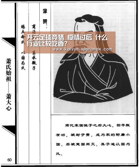 开云足球竞猜_疫情过后 什么行业比较吃香?(图1) 开云体育直播