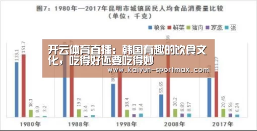 开云体育直播：韩国有趣的饮食文化，吃得好还要吃得妙